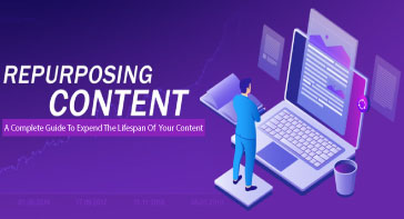 Repurposing Content: A Complete Guide to Expend the Lifespan of Your Content